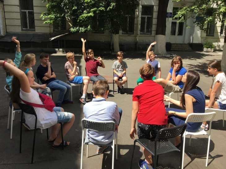 Навички самостійної людини Навички самостійної людини