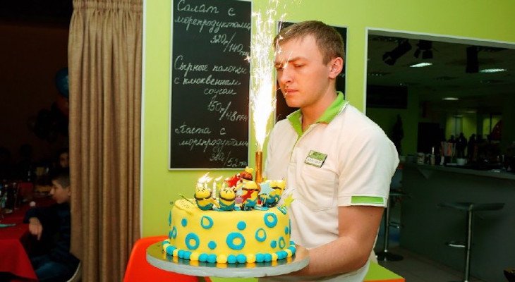 День рождения в музее День рождения в музее