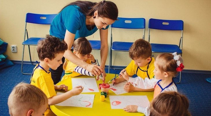 Підготовка до школи Підготовка до школи